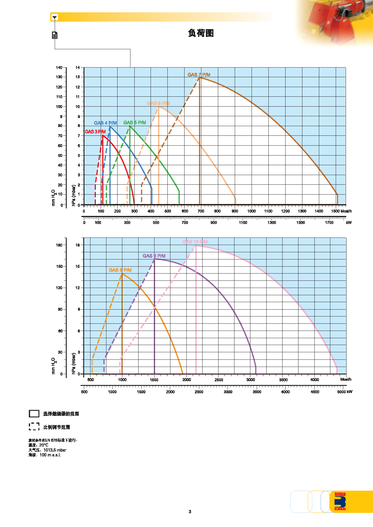 GAS P_M_页面_03.png