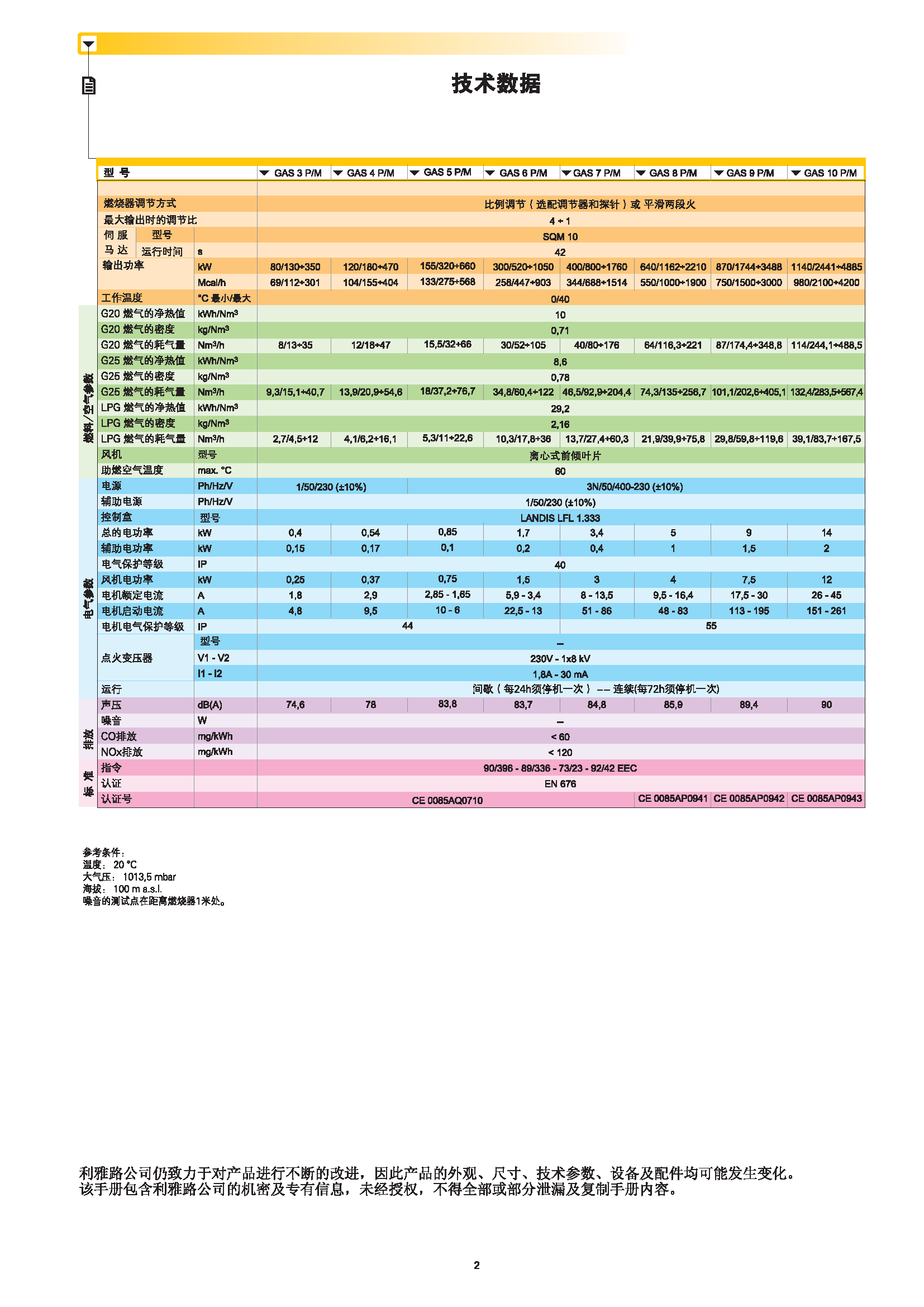 GAS P_M_页面_02.png